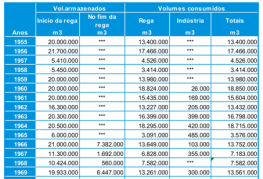 Campilhas anual miniat