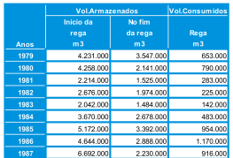 F serne anual miniat
